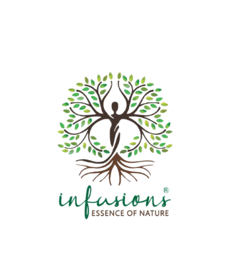 Infusions — Essence of Nature