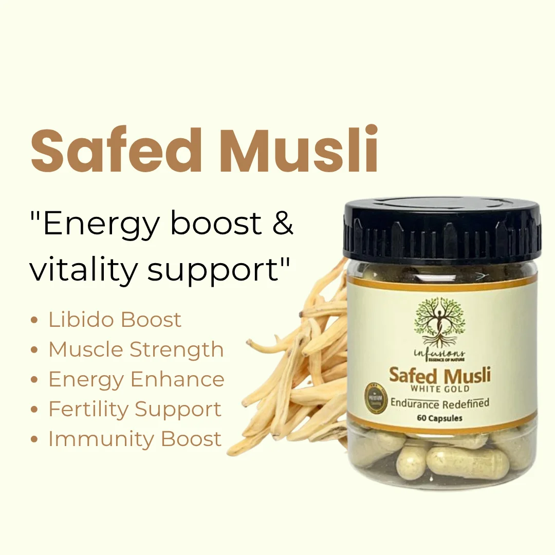 Safed Musli Capsules health benefits, herbal wellness properties and vitality advantages infographic
