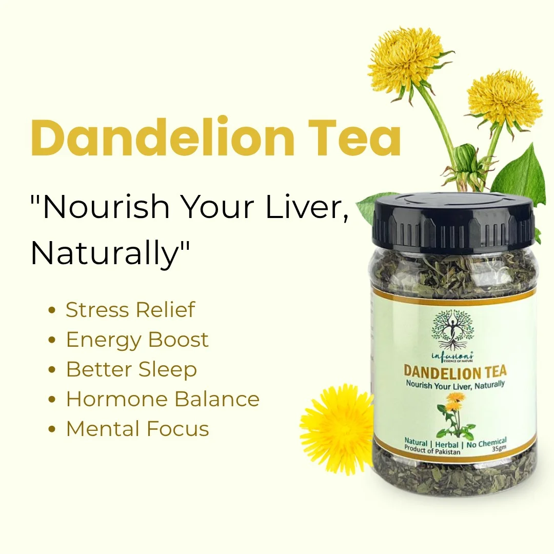 Dandelion Tea antioxidant benefits, digestive wellness and calming properties infographic