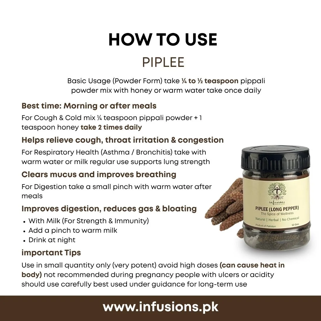 How to use Piplee - directions for use, dosage and step-by-step instructions