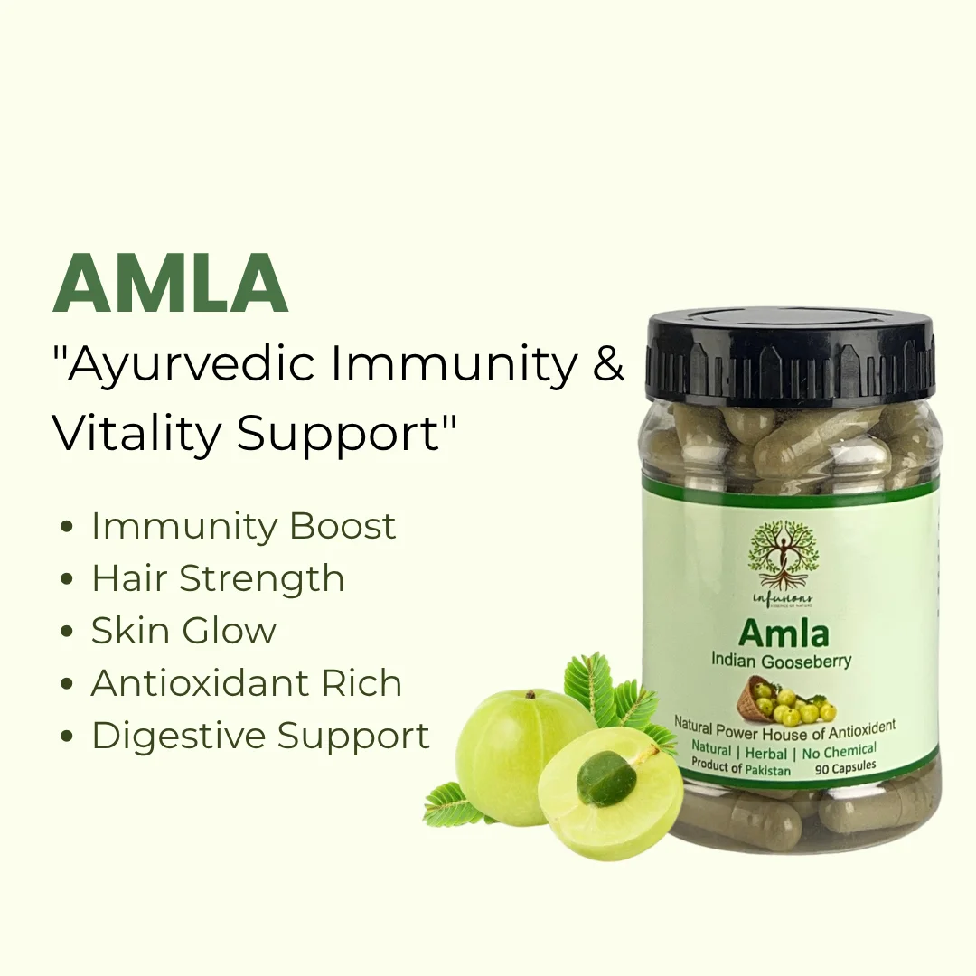 Amla Capsules health benefits, herbal wellness properties and vitality advantages infographic