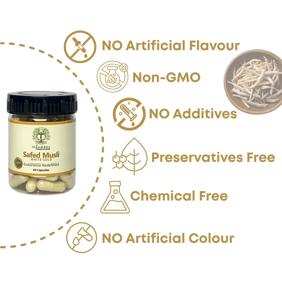 Safed Musli Capsules 100% pure herbal formulation seals - non-GMO, preservative-free and lab-tested