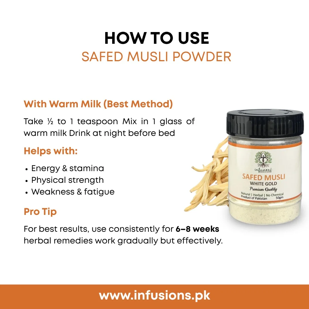 How to use Safed Musli - directions for use, dosage and step-by-step instructions